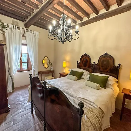Casa Colomba Apartamento Vicopisano